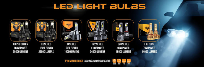 Top Five Automotive Car LED Bulbs Manufacturer