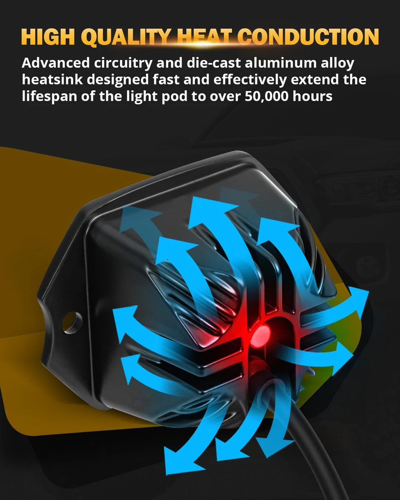 3.5 Inch 40W Flush Mount Amber LED POD Light