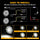 360-Ultra Series 6 Inch 132W Led Spot Driving Light Off Road Lights | White DRL & Amber Light