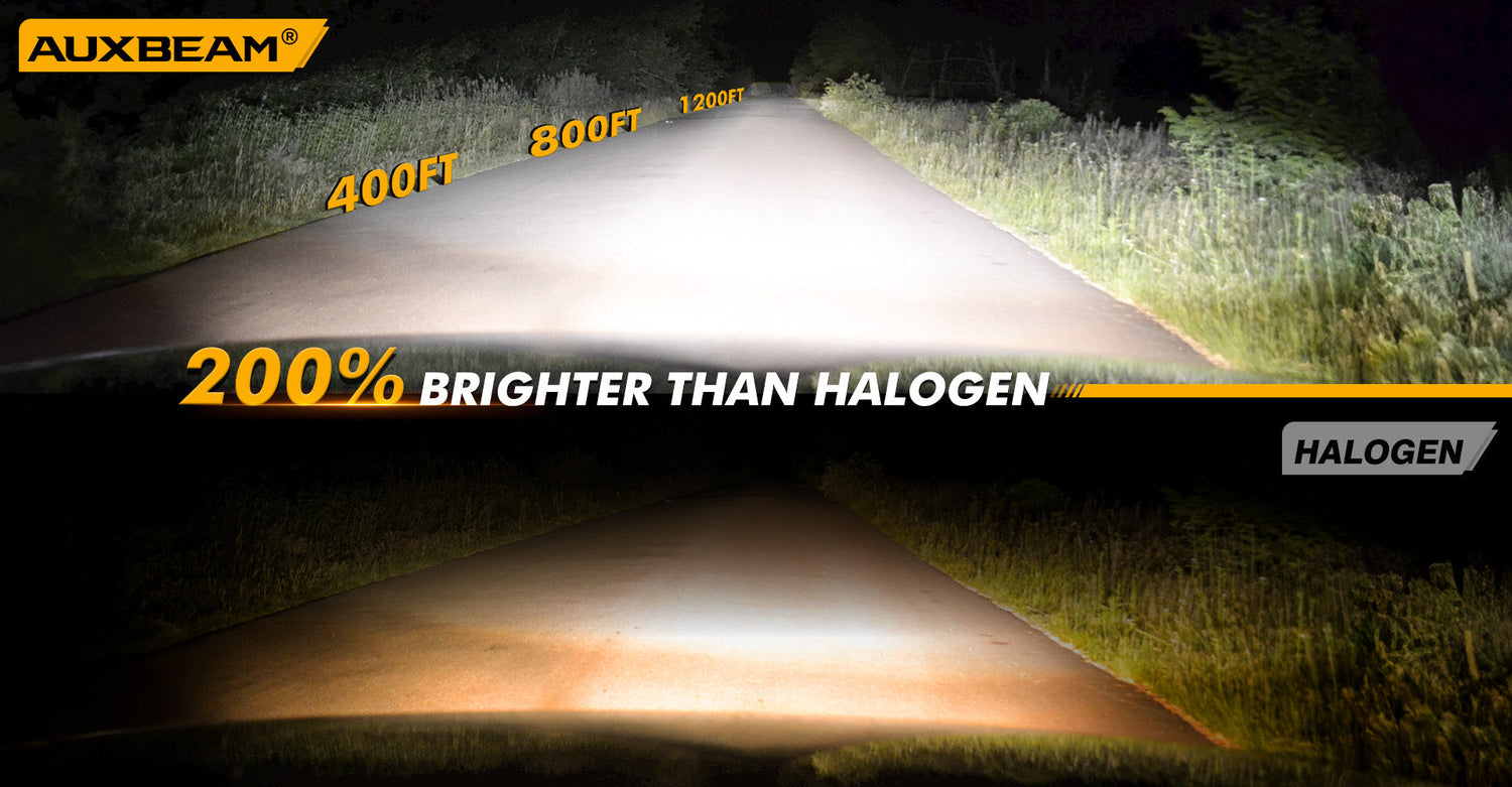 3_Inch_90_watt_fog_light_Banner