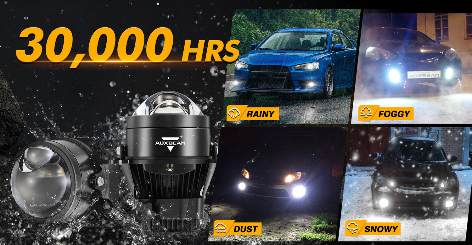 3_Inch_90_watt_fog_light_Banner