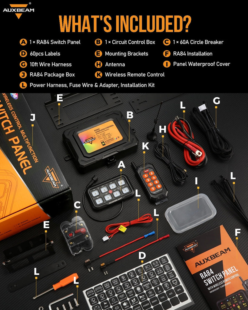 RC Series RA/RB 84 Switch Panel with Remote Control - One Sided Outlet