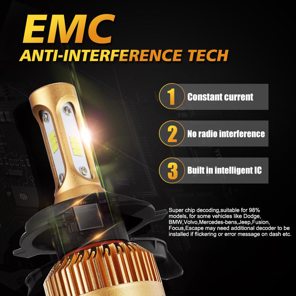 S3 Series Cool White Single Bulb 36 Watt 5000LM