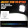 3 Inch 80W 9600 Lumens LED pod Lights - AUXBEAM INDIA