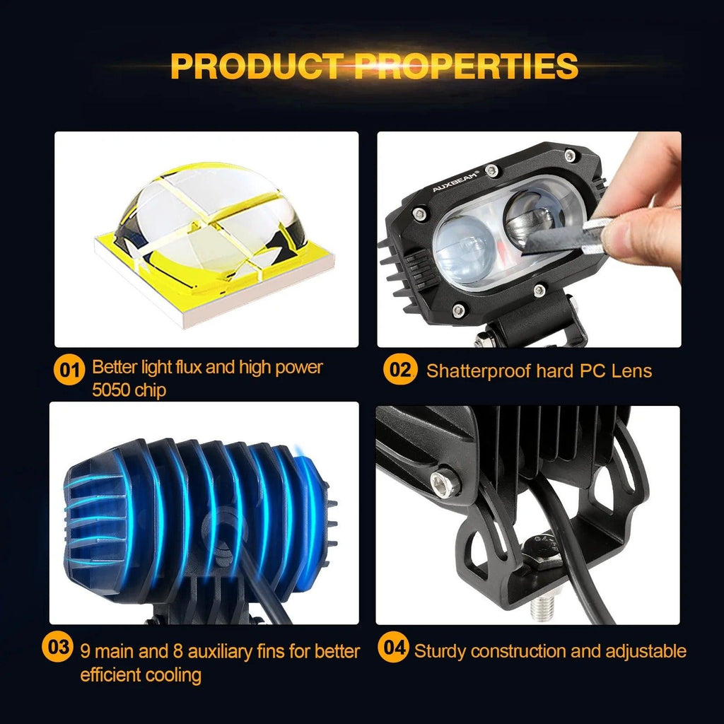 4 Inch 30W Square LED 6000K Spot/Flood Beam White LED Pod Lights - AUXBEAM INDIA