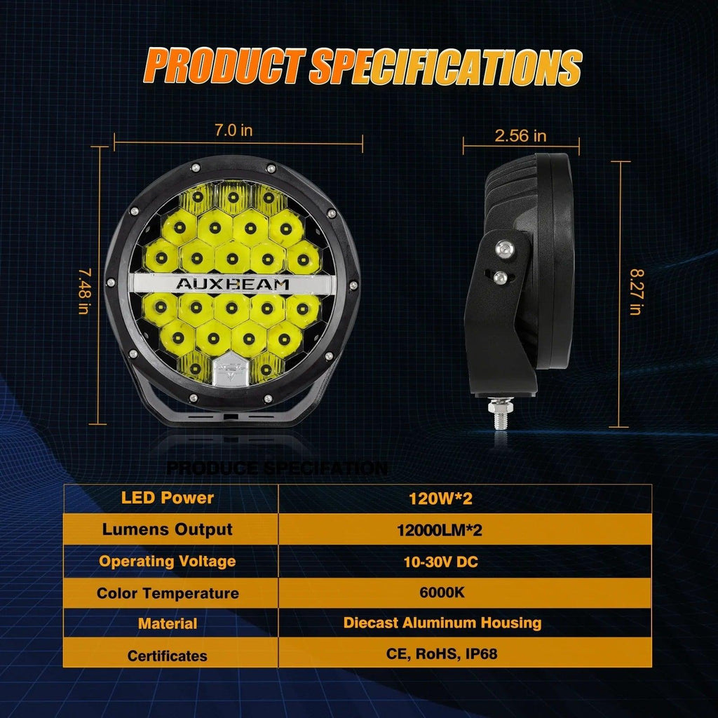 7 Inch 240W 24000Lumens Black LED Driving Lights - AUXBEAM INDIA