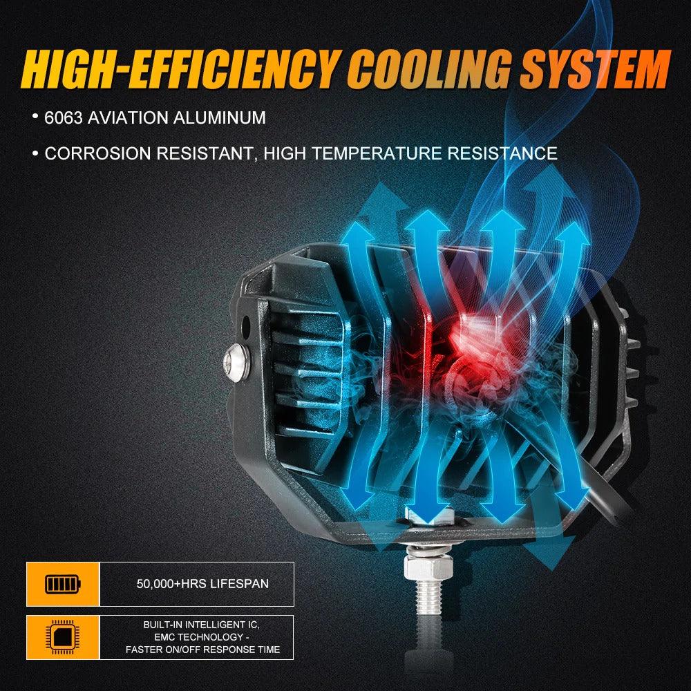 4 Inch 30W Square LED 3000K Spot/Flood Beam Amber LED Pod Lights - AUXBEAM INDIA