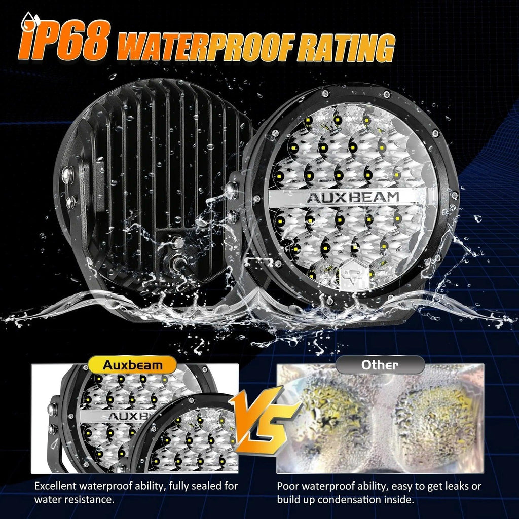 7 Inch 240W 24000Lumens Black LED Driving Lights - AUXBEAM INDIA
