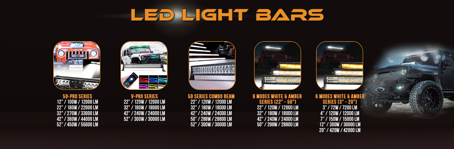 Buy 180w LED Bar Light 31 Inches Online in Pakistan - .