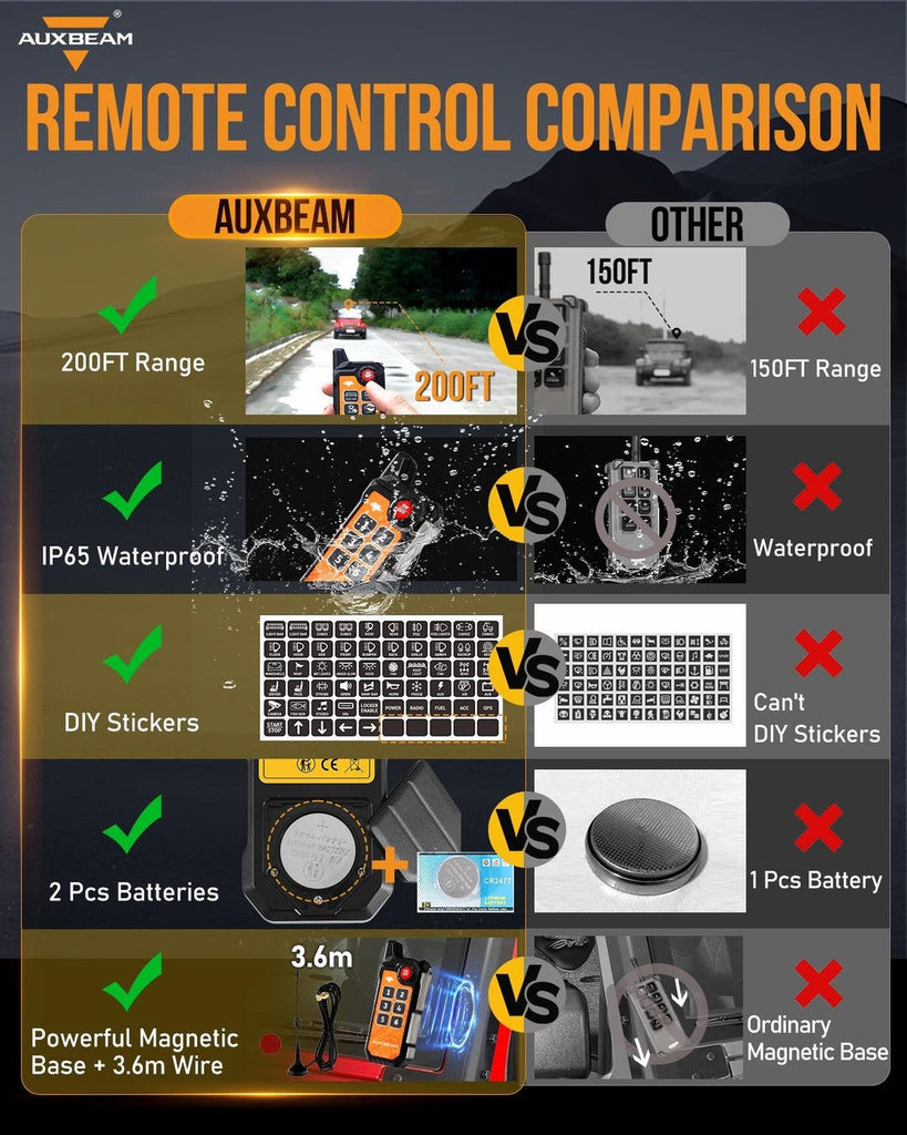 AS Series Switch Panel