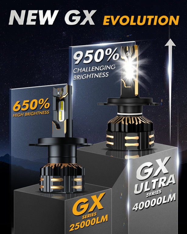 Auxbeam GX Ultra 40000LM vs GX 25000LM LED headlight bulbs, 950% brighter than halogen