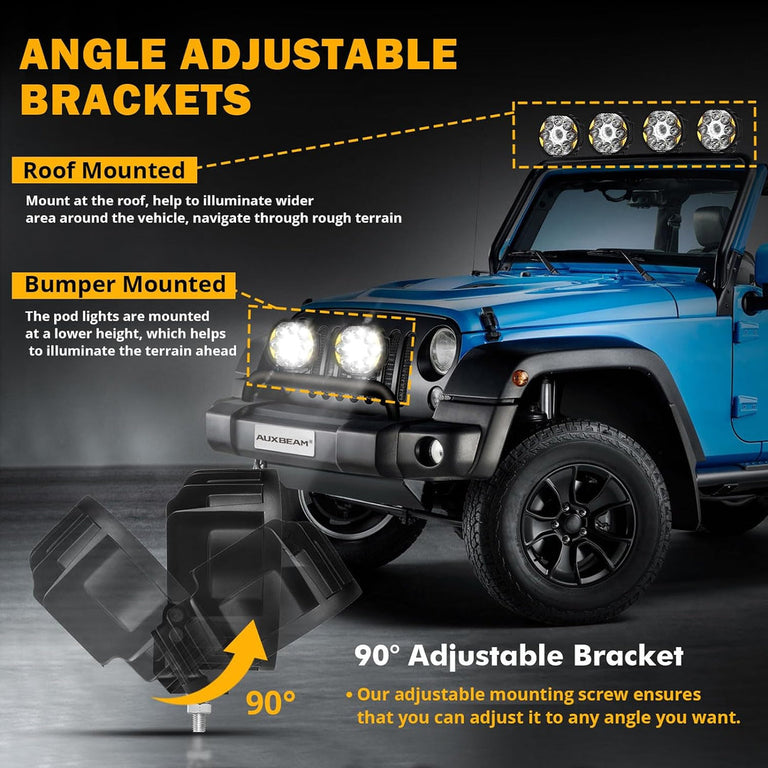 Auxbeam 360 Ultra 6-inch LED lights with 90° adjustable brackets, shown roof mounted and bumper mounted on a blue Jeep