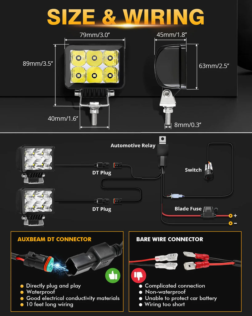 3 Inch 60W 7200LM Combo Beam LED Driving Lights OFF Road Lights