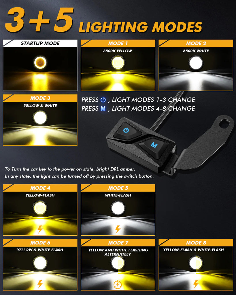 3 Inch Motorcycle Spotlight Bi-LED Projector Lens 120W Dual Color Switchback LED Work Light 3+5 Light Modes [MT8S]