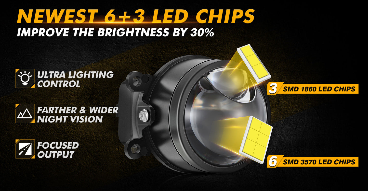 3_Inch_90_watt_fog_light_Banner
