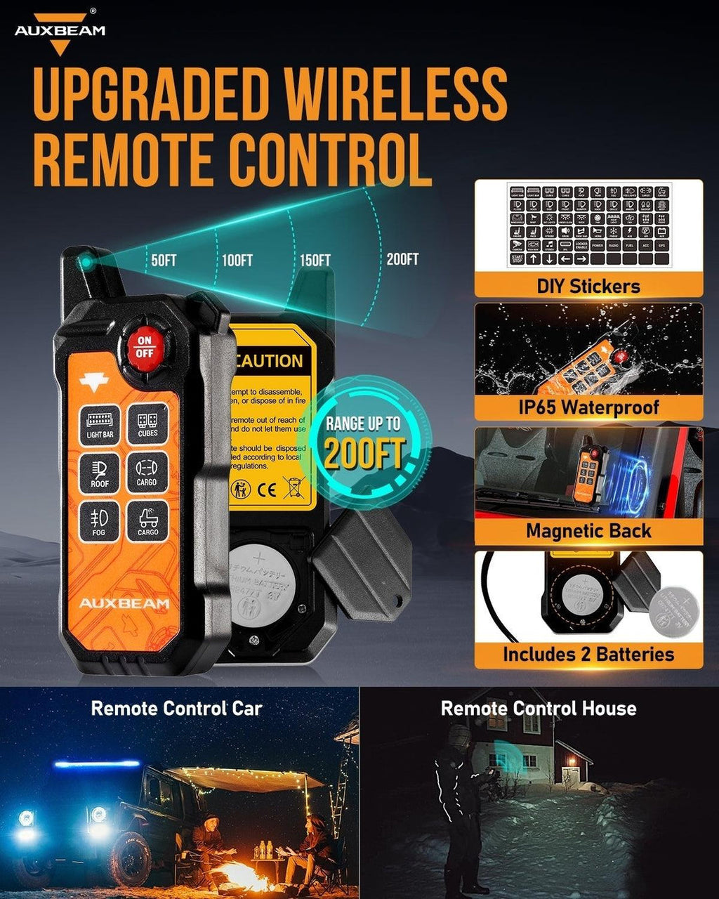 AS Series Switch Panel - Auto Dimmable - (One Sided Outlet)