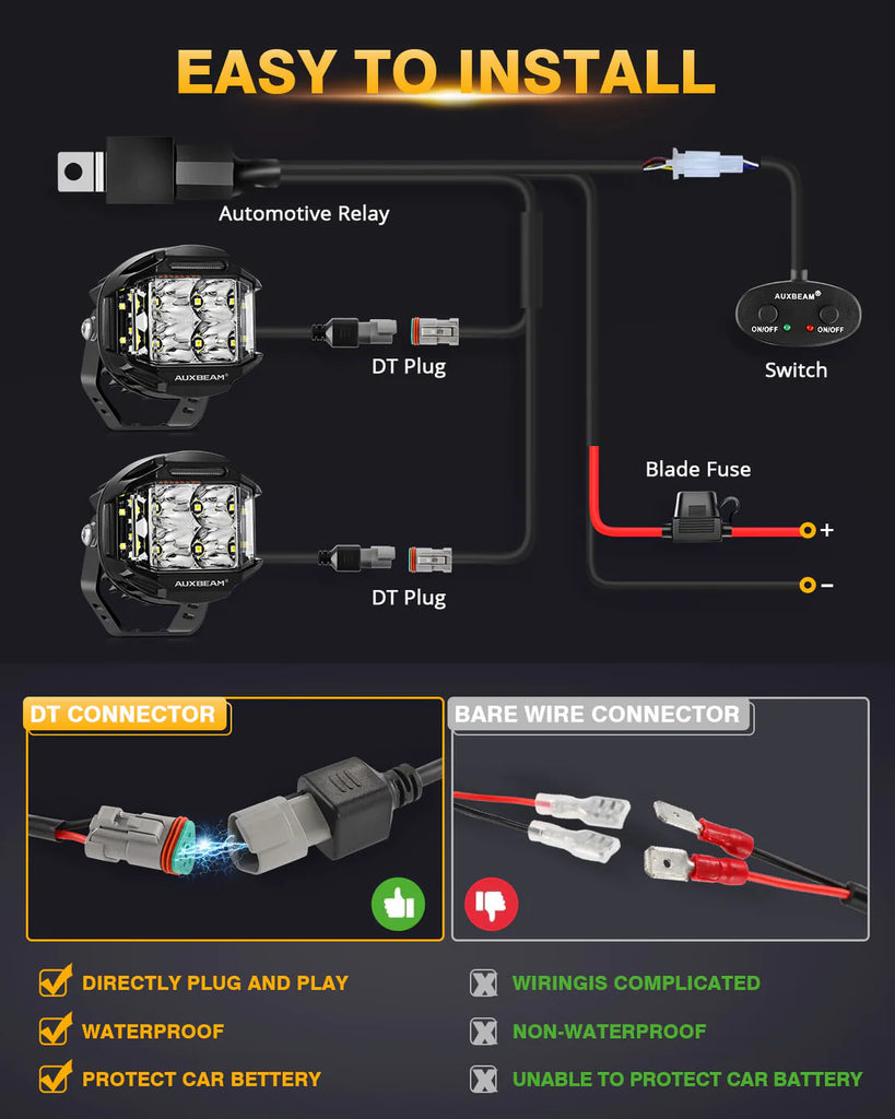 4 inch 92W 8960 LM Side Shooter LED With Additional Power Harness