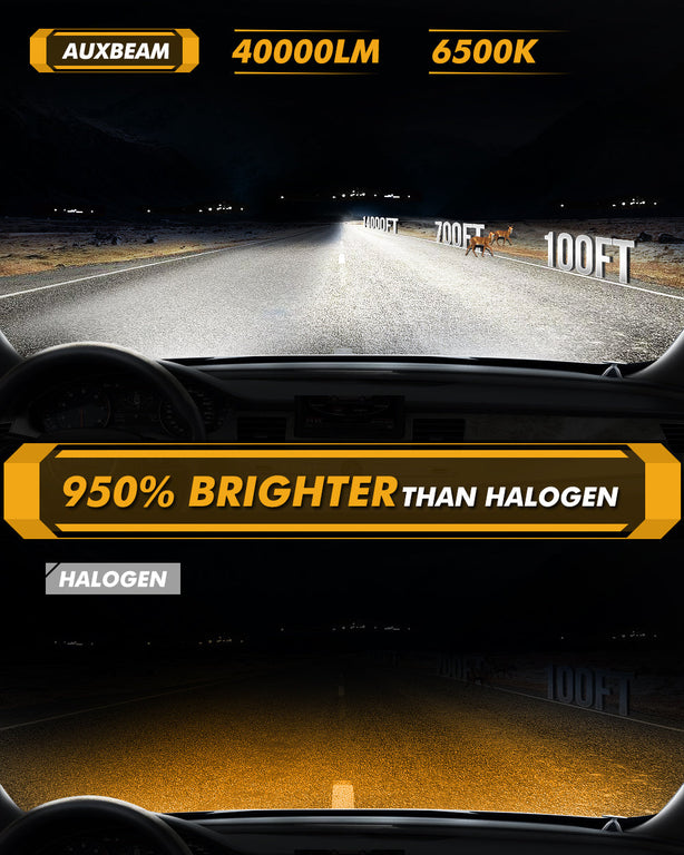 Auxbeam GX Ultra 40000LM 6500K LED headlight vs halogen bulb, 950% brighter night road view