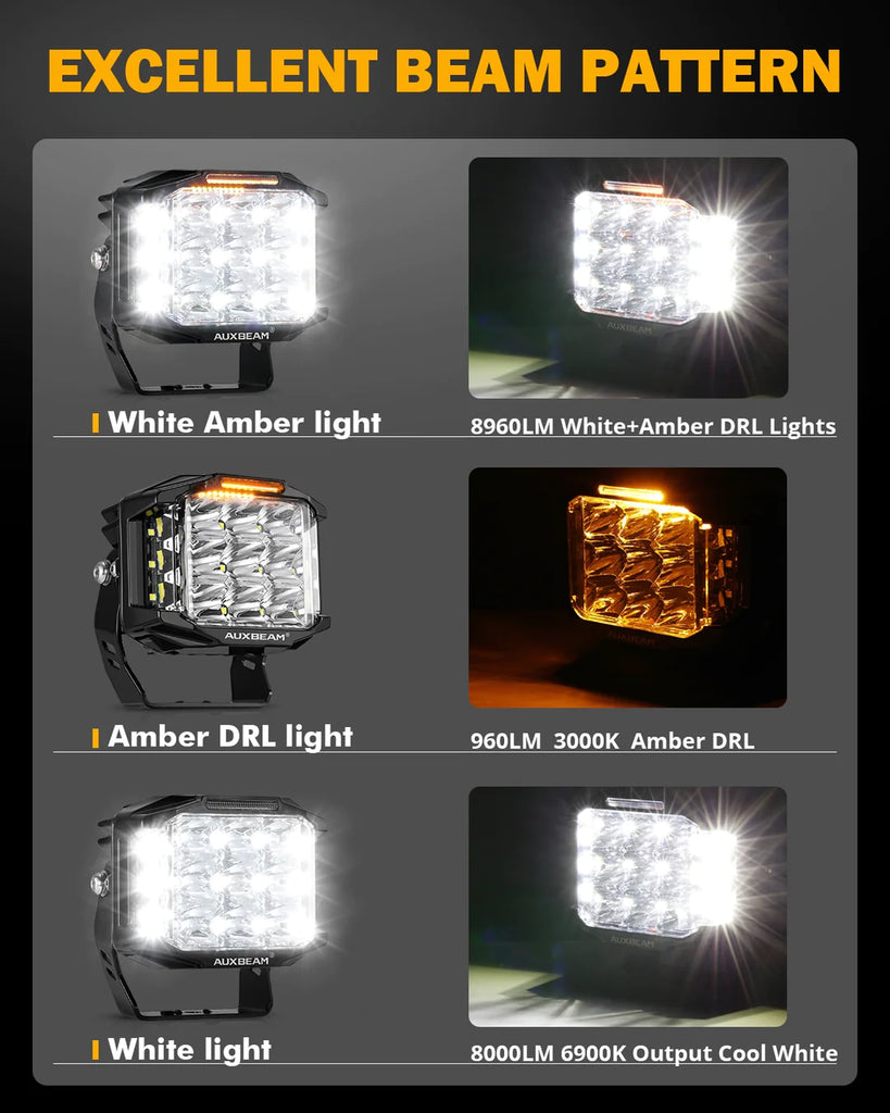 5 Inch 168W 16440LM Side Shooter LED Pod Lights With Amber DRL
