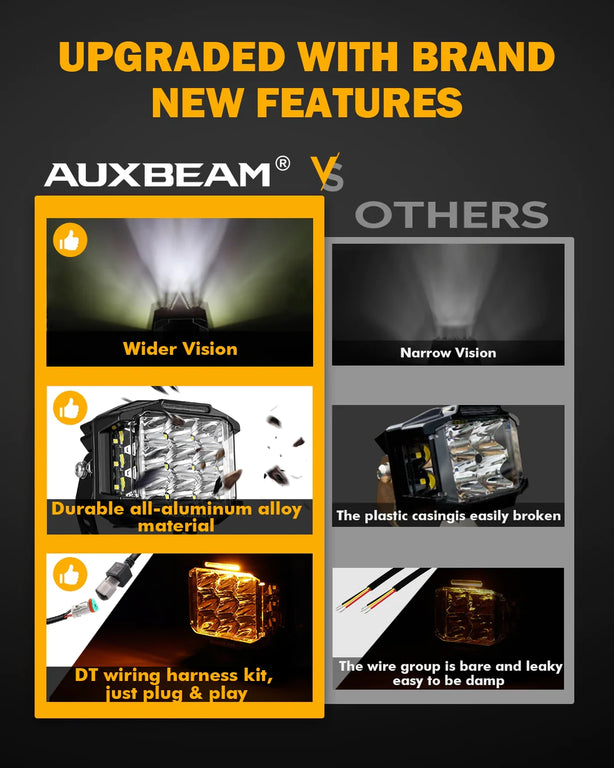 5 Inch 168W 16440LM Side Shooter LED Pod Lights With Amber DRL