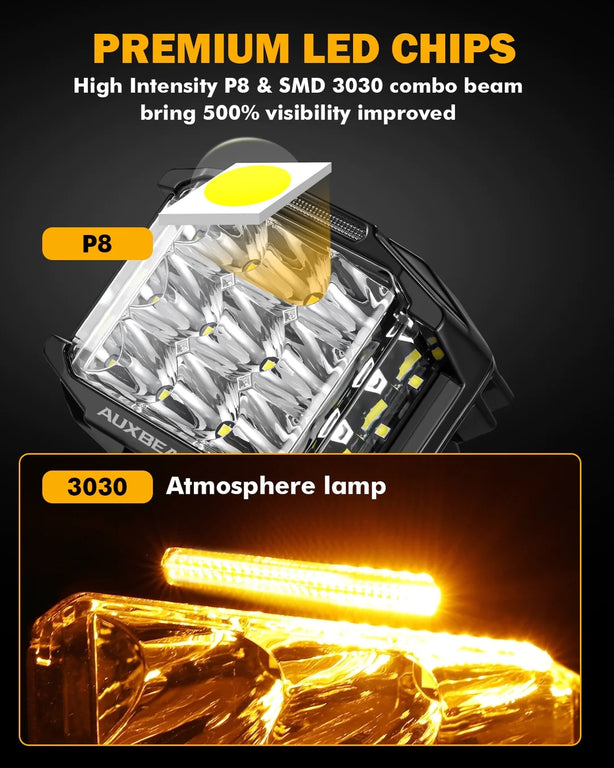 5 Inch 168W 16440LM Side Shooter LED Pod Lights With Amber DRL