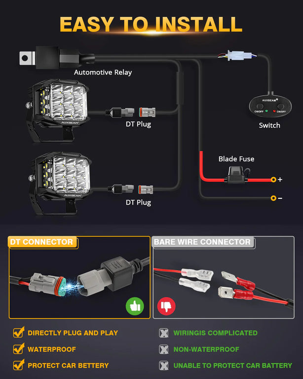 5 Inch 168W 16440LM Side Shooter LED Pod Lights With Amber DRL