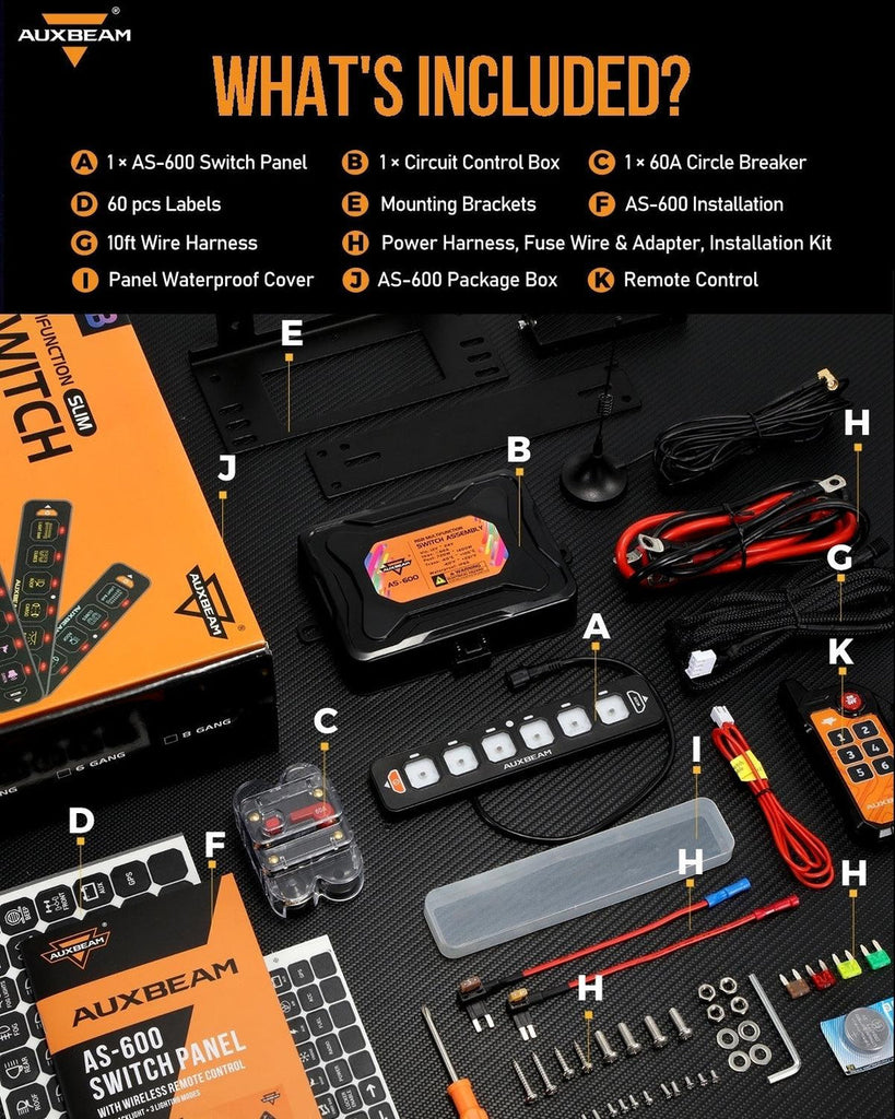 AS Series Switch Panel