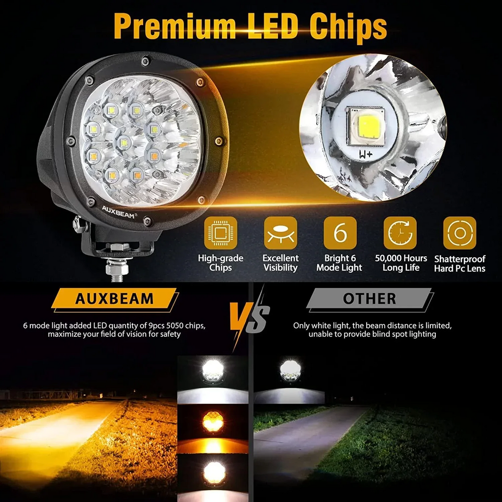 P4 Series | 4 Inch 90w 9000LM 6 Modes LED Pods Driving Lights