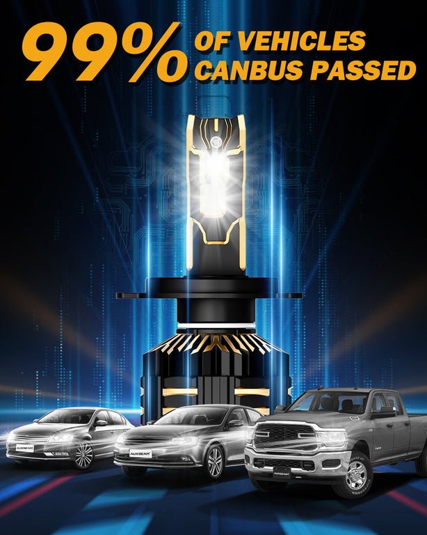 Auxbeam GX Ultra canbus LED headlight bulb, 99% of vehicles canbus passed, error-free for cars and trucks