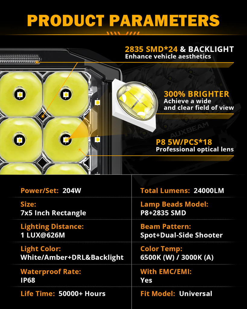 7x5 Inch Rectangle 228 Watt 26100LM Combo Beam Side Shooter | V-Max Series