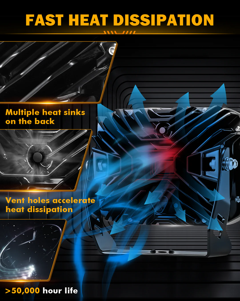 7x5 Inch Rectangle 228 Watt 26100LM Combo Beam Side Shooter | V-Max Series