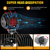 P4 Series | 4 Inch 90w 9000LM 6 Modes LED Pods Driving Lights