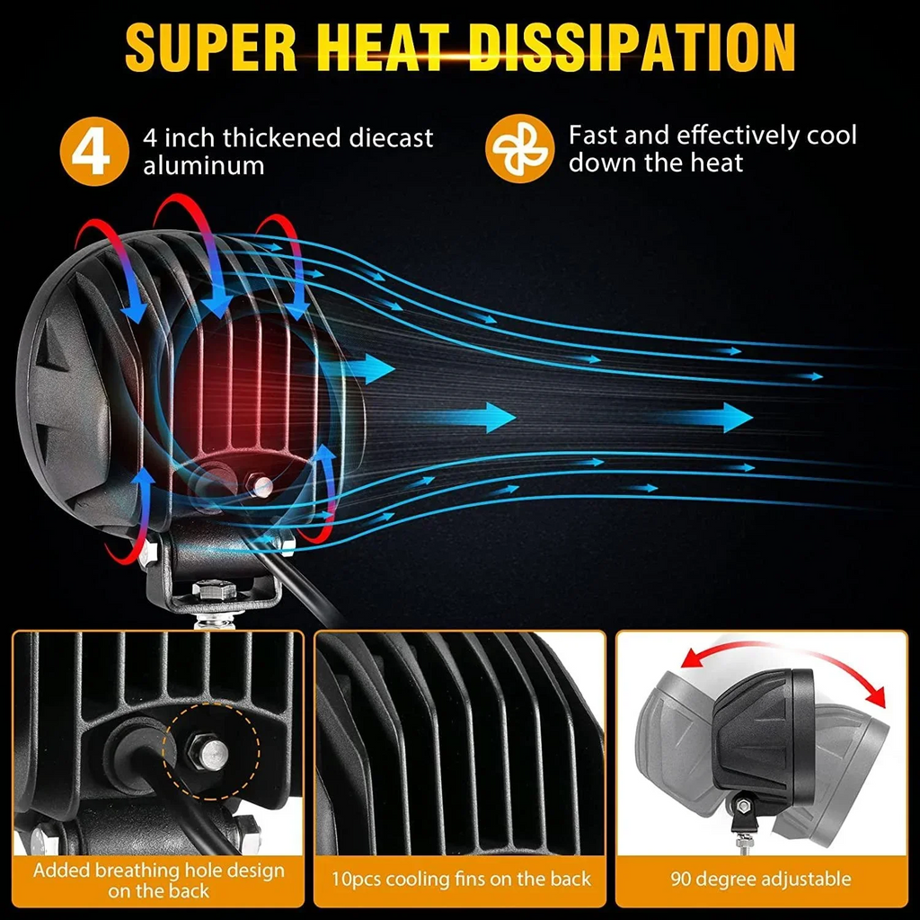 P4 Series | 4 Inch 90w 9000LM 6 Modes LED Pods Driving Lights