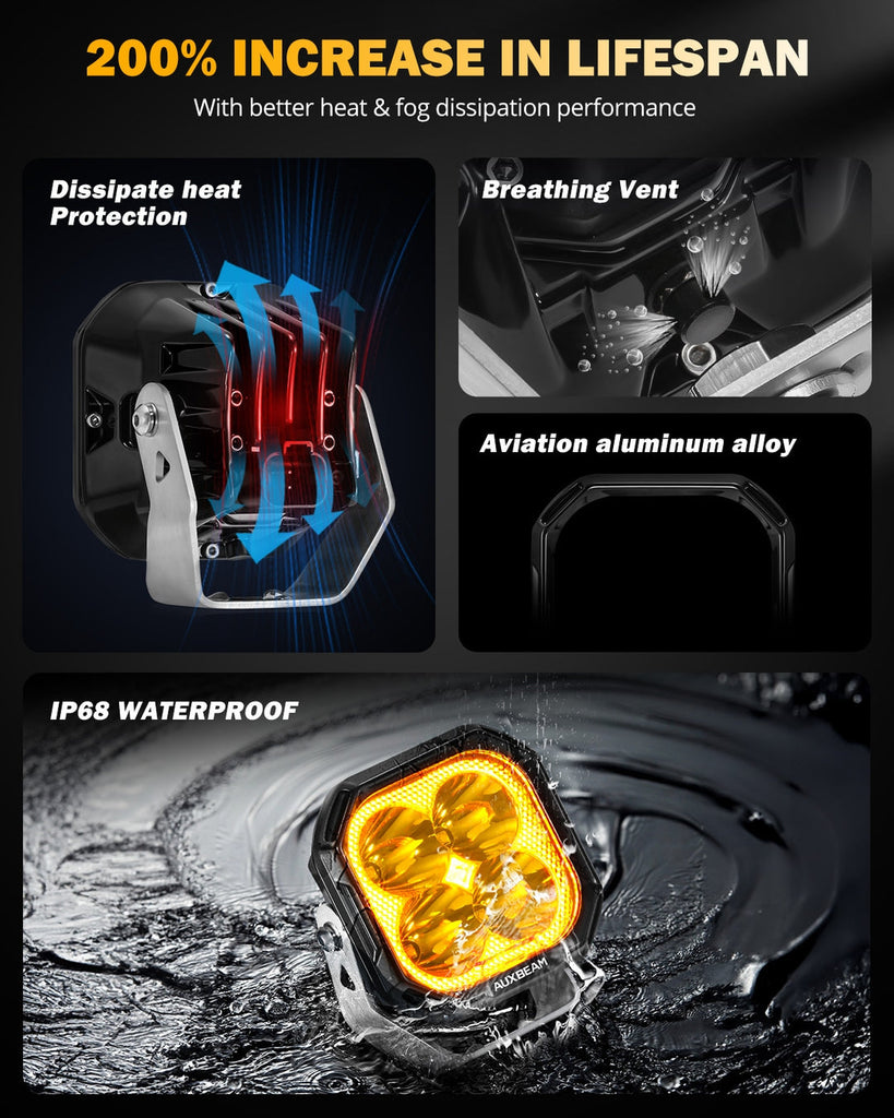 3 Inch 100 Watt Off Road POD Light | Color Play Series