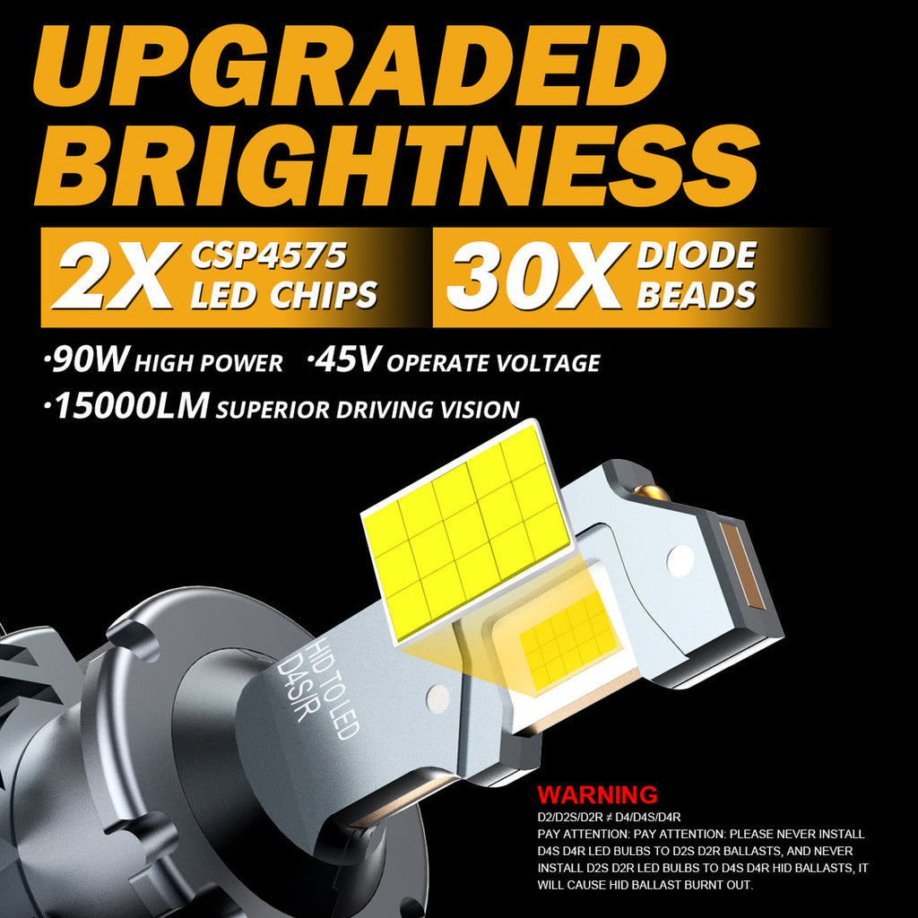 Ċina Super bright D2S LED headlights Fornituri, Manifatturi
