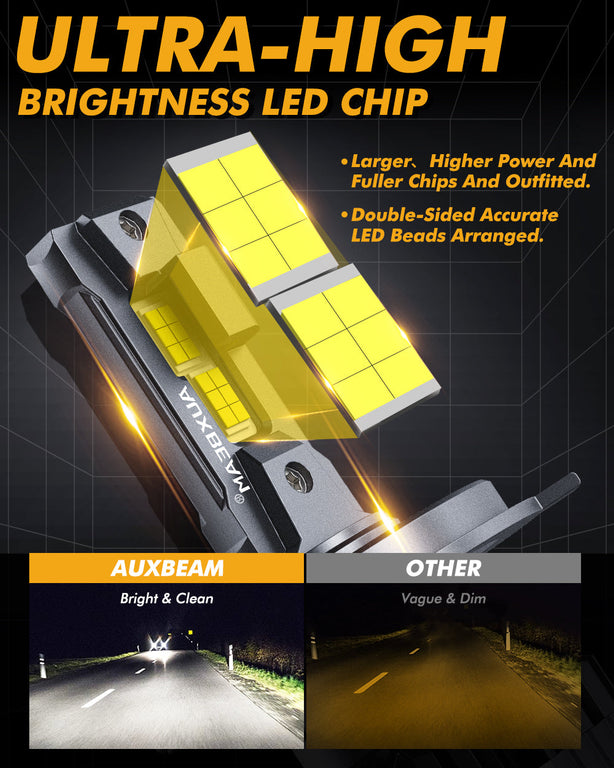 F22 Series 110W 24000Lumens Light Bulb