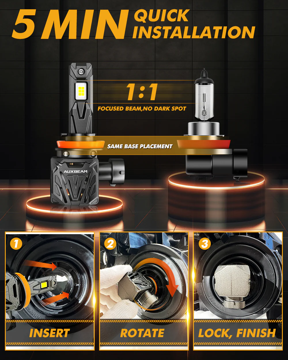 Q40 Led Insert Q40 SERIES 120W 30000 Lumens LED Headlight Bulb