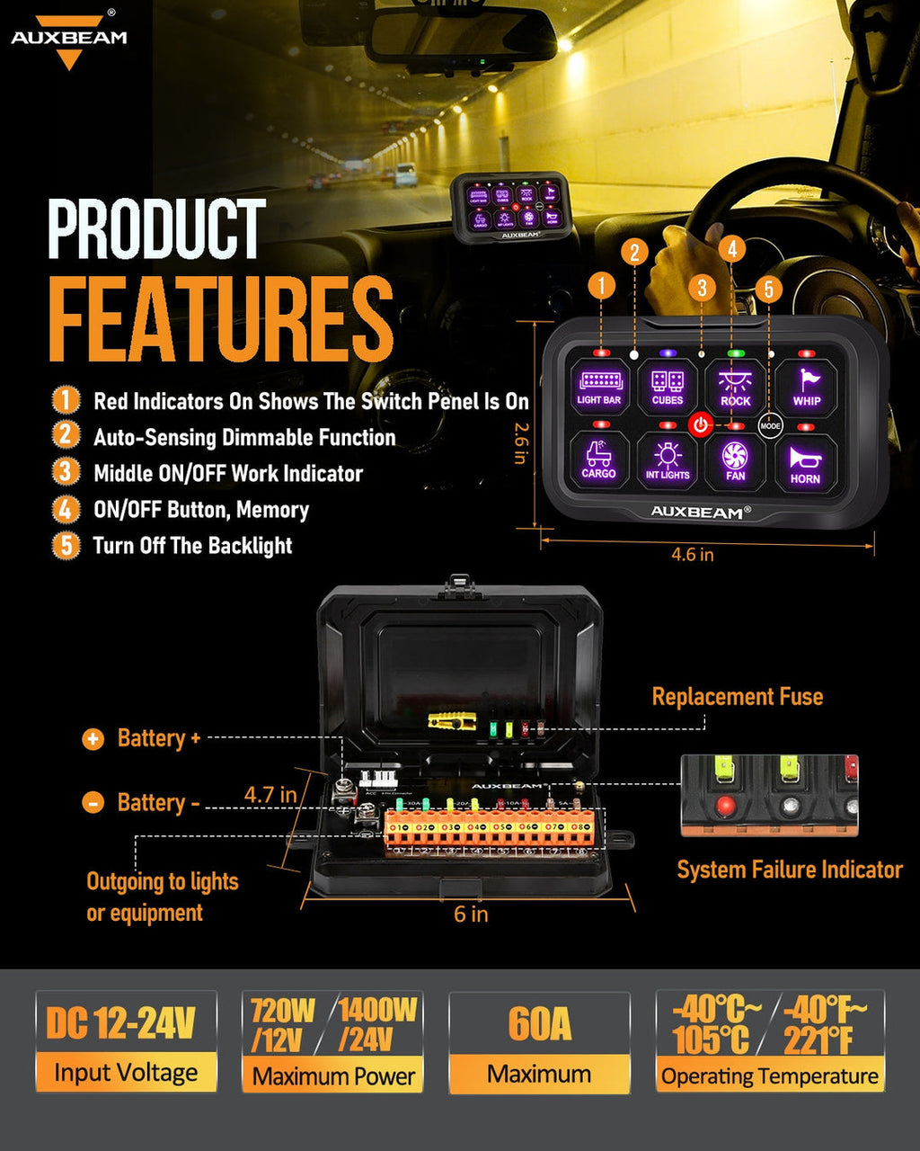 Ra Rc Panel Beaters RC Series RA/RB84 Switch Panel with Remote Control(One-Sided Outlet)