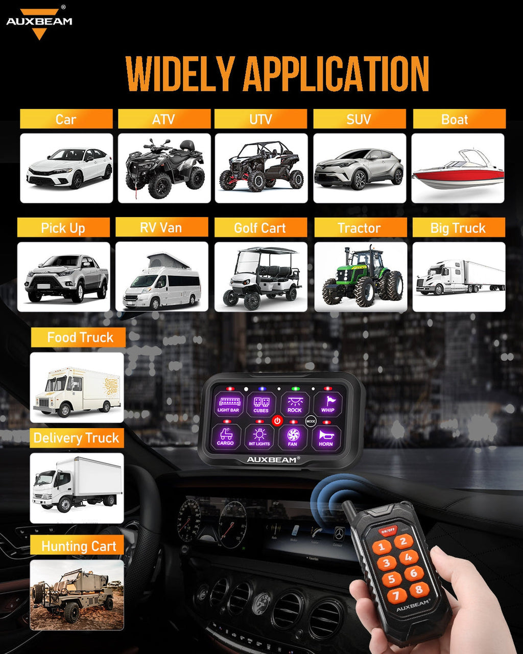 Ra Rc Panel Beaters RC Series RA/RB84 Switch Panel with Remote Control(One-Sided Outlet)