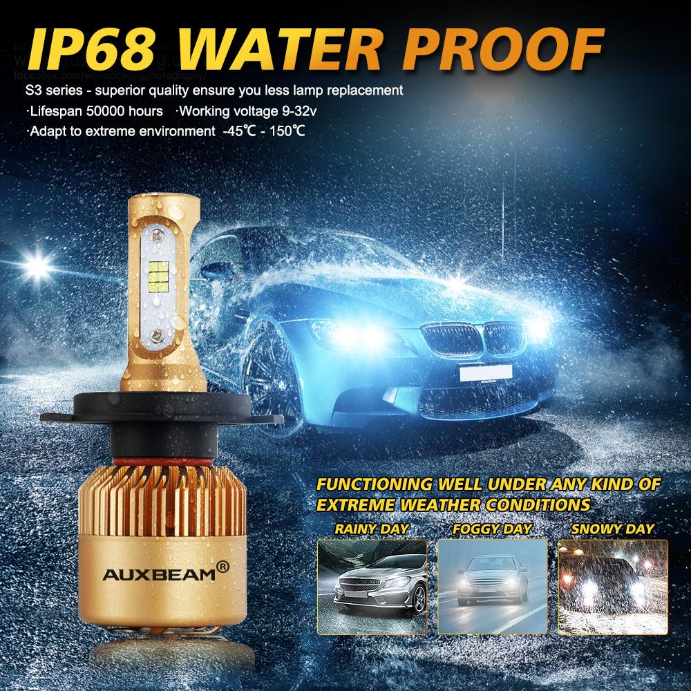 S3 Series Cool White LED Single Light Bulb 72 Watt 10000LM
