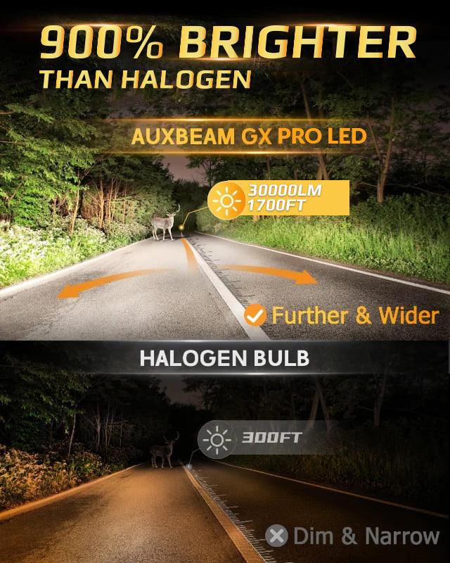 Halogen HIR2  Series 2 – Autobeam