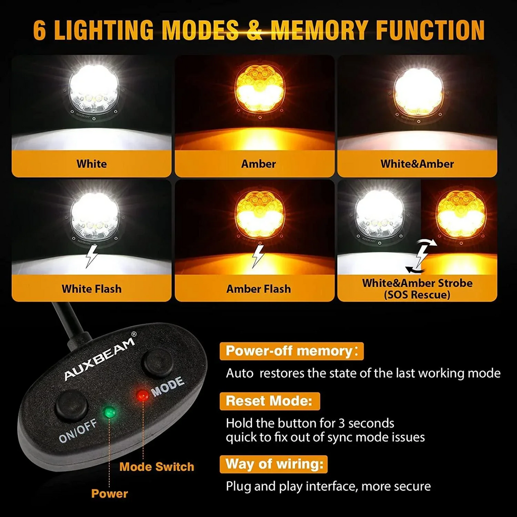 P4 Series | 4 Inch 90w 9000LM 6 Modes LED Pods Driving Lights