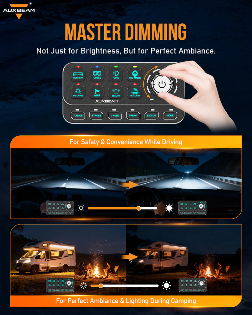 Auxbeam KS-80 RGB Knob Switch Panel 120A with 4 Modes