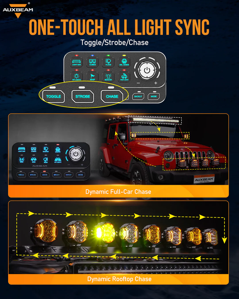 Auxbeam KS-80 RGB Knob Switch Panel 120A with 4 Modes