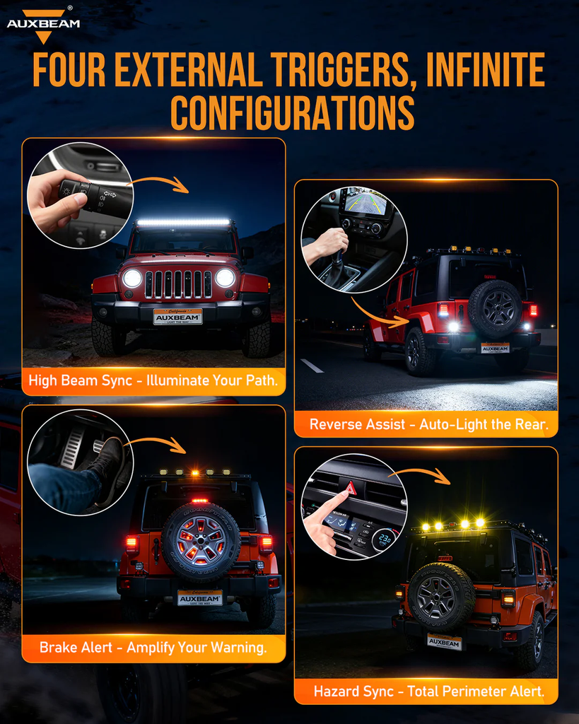 Auxbeam KS-80 RGB Knob Switch Panel 120A with 4 Modes