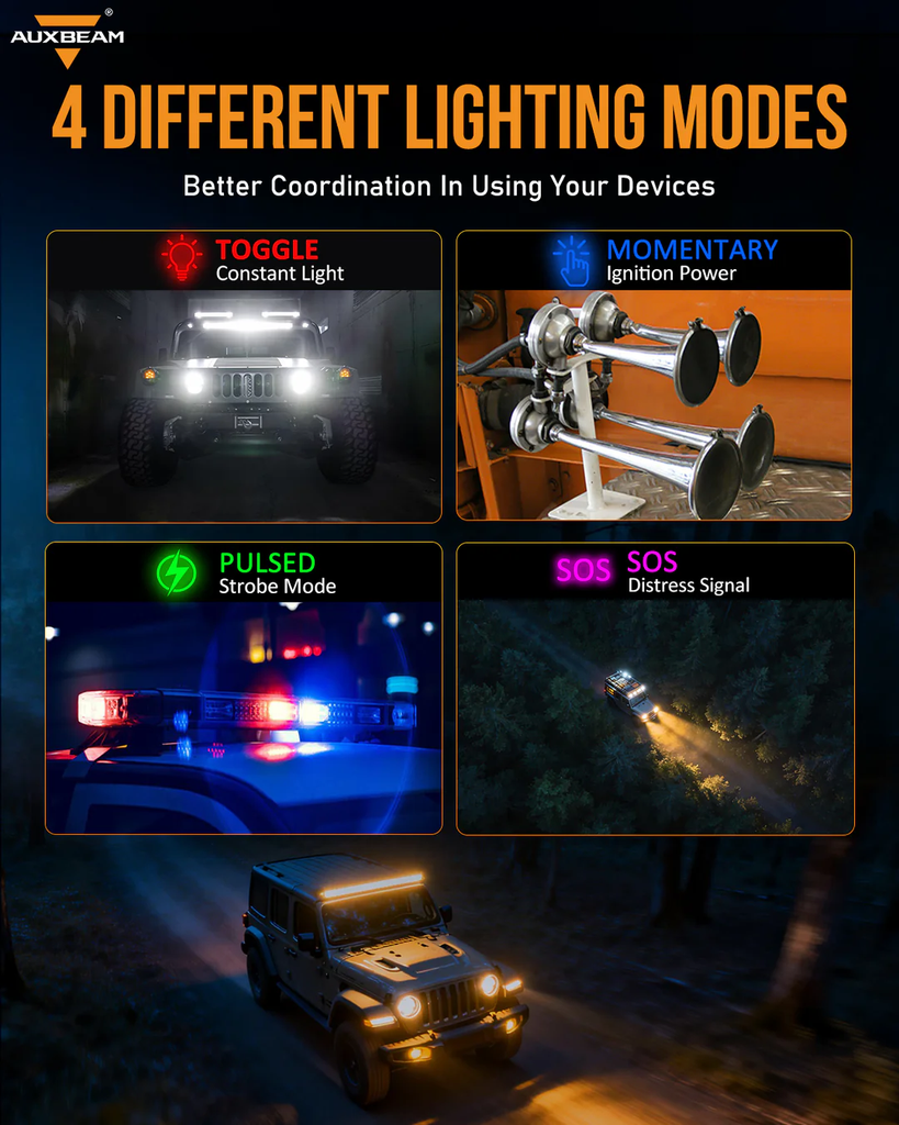Auxbeam KS-80 RGB Knob Switch Panel 120A with 4 Modes