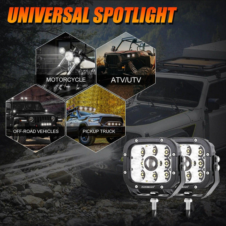 5 Inch 110W White&Amber LED Pod Lights With Additional Amber Covers - AUXBEAM INDIA
