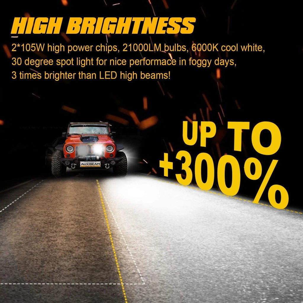 7 Inch 210W Round Spot Beam Off Road LED Driving Lights - AUXBEAM INDIA