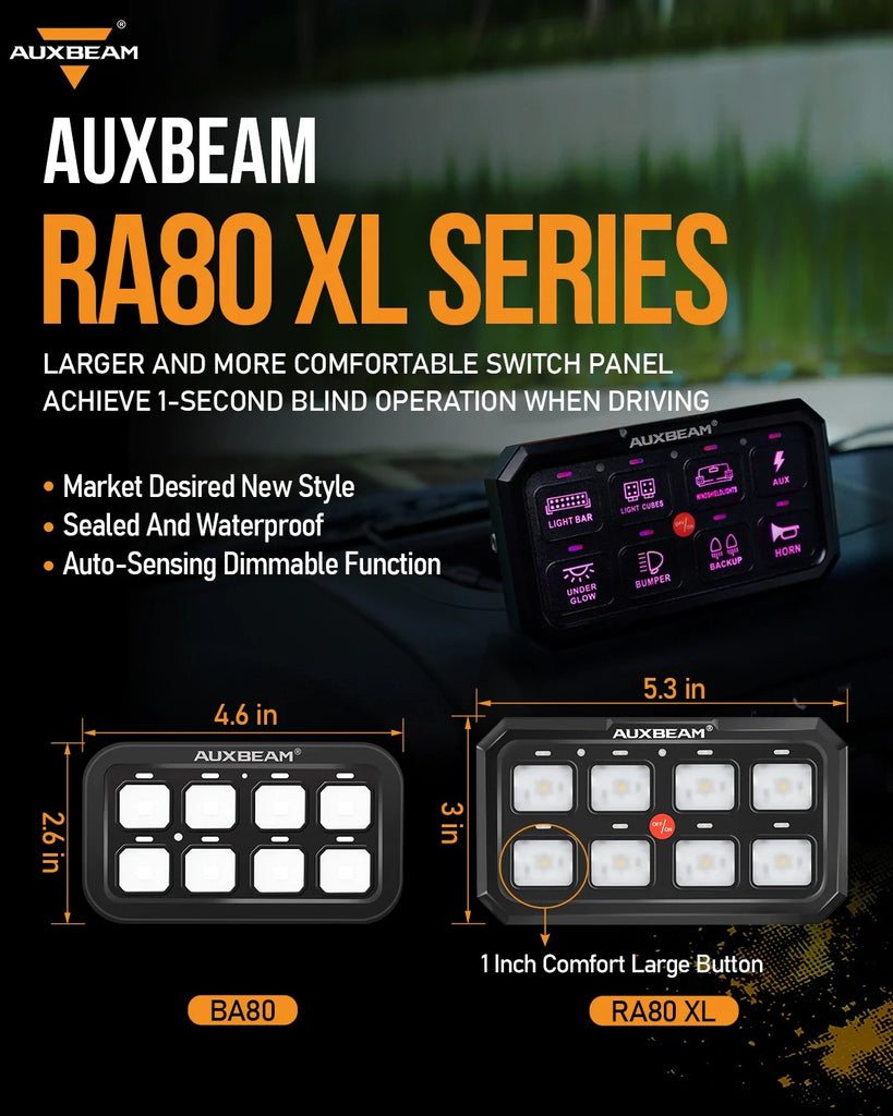 RA80 XL RGB Larger Size Switch Panel