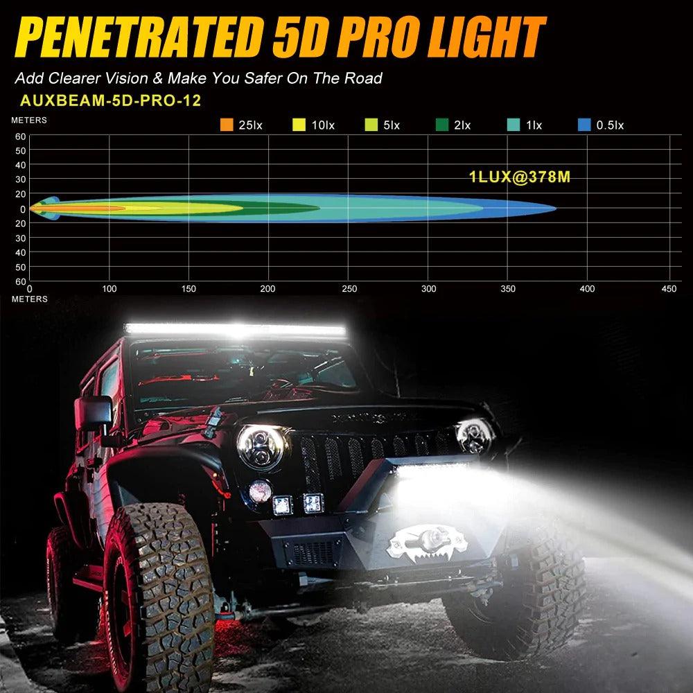 5D-PRO Series Spot Beam Off Road LED Light Bars
